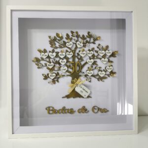 MARCO GENEALÓGICO ÁRBOL DE LA VIDA